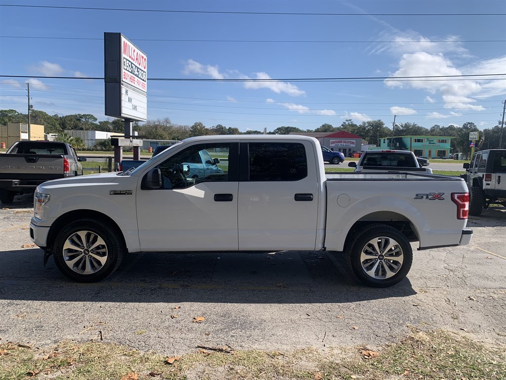 Mills Auto Sales Inc